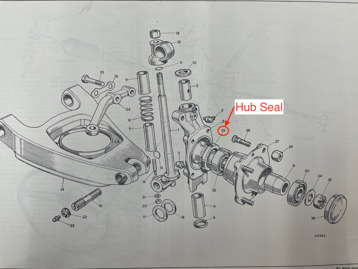 Front Hub Oil Seal (All Spridgets) (Sold Individually)