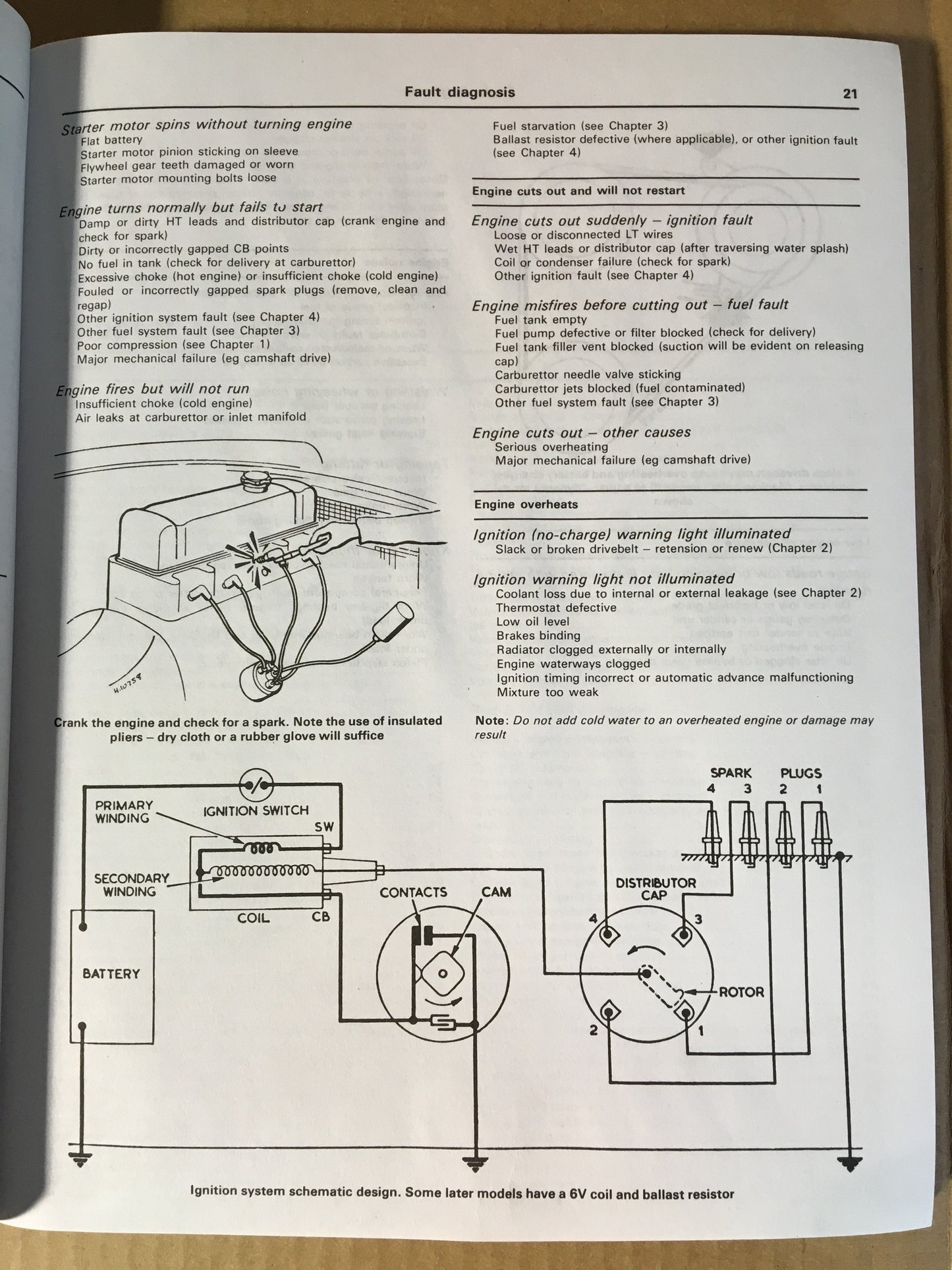 Austin Healey Sprite Haynes Shop Manual Books - Bugeye