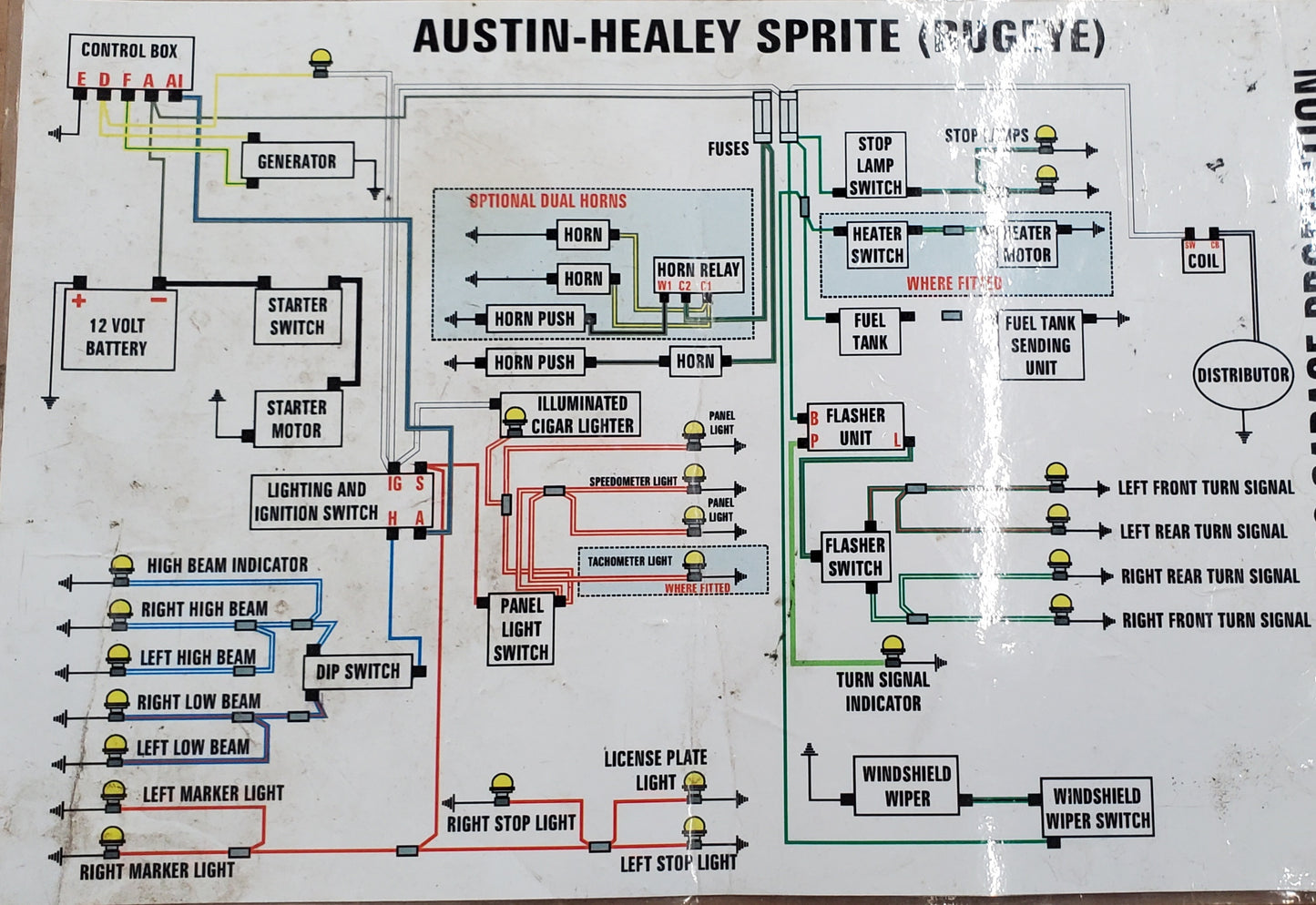 Wiring Harness (Mark 1 Bugeye Sprites, 1958-1960 or 61)