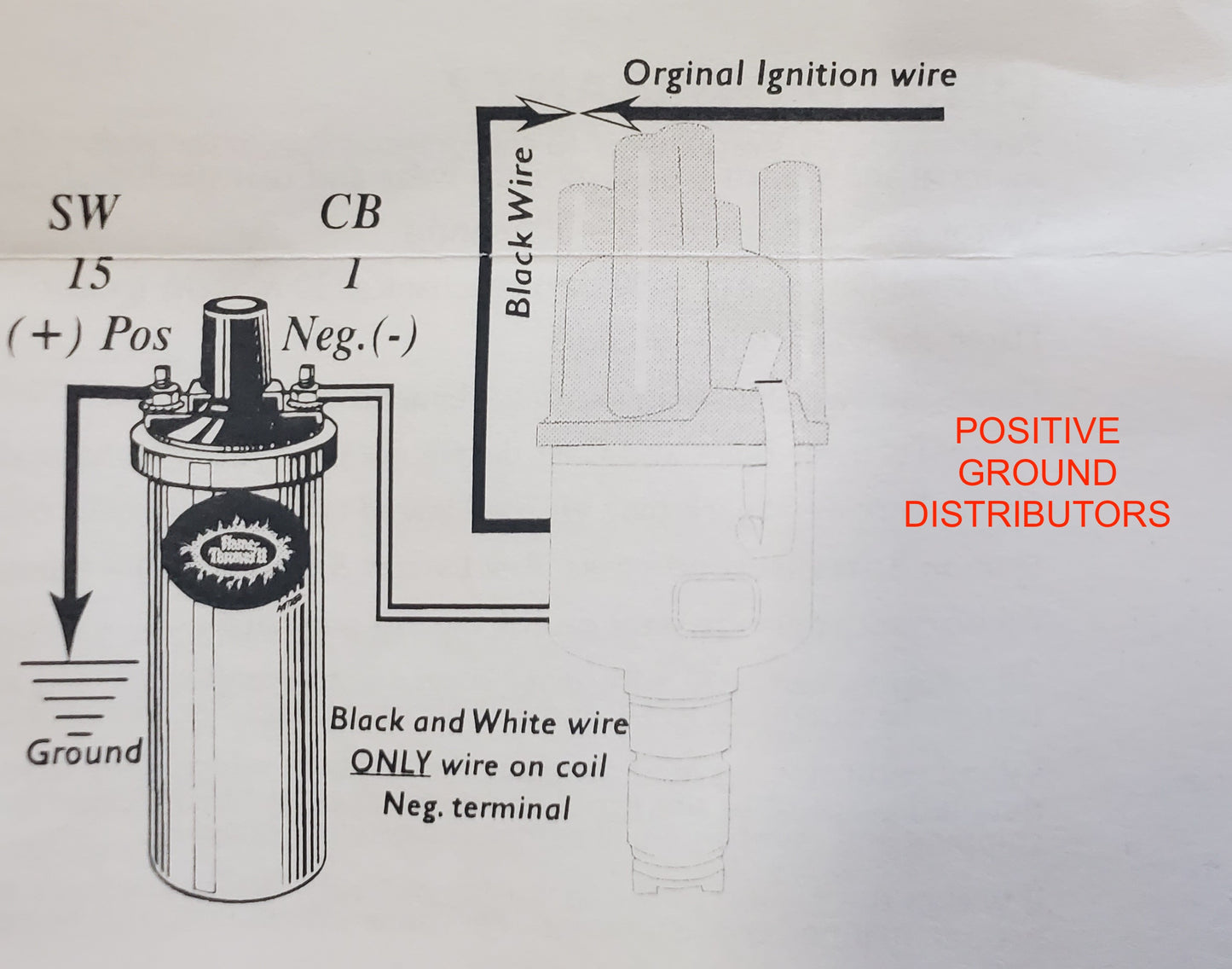 Pertronix Electronic Distributor with Wire Set (948-1275 Engines)