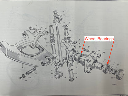 Taper Front Wheel Bearing Set W/ Shim kit (All Spridgets)