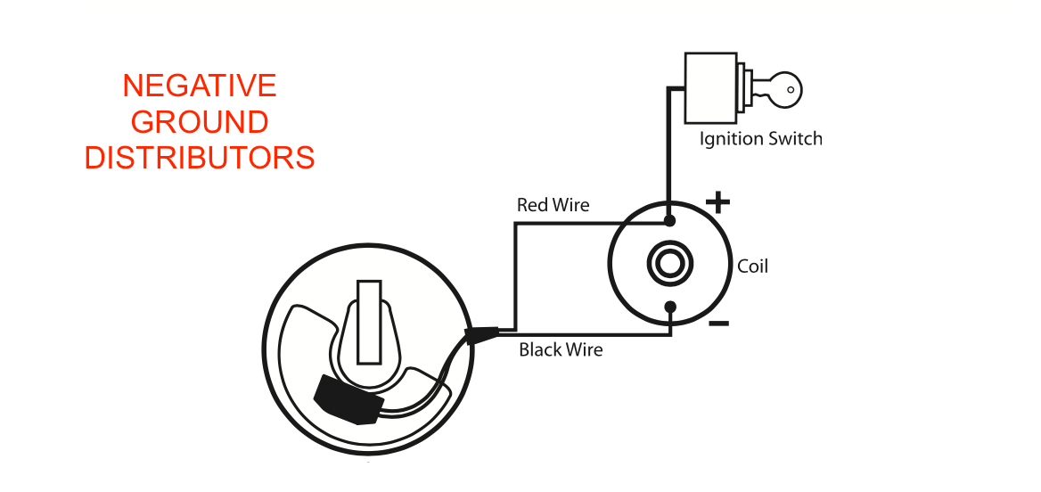 Pertronix Electronic Distributor with Wire Set (948-1275 Engines)