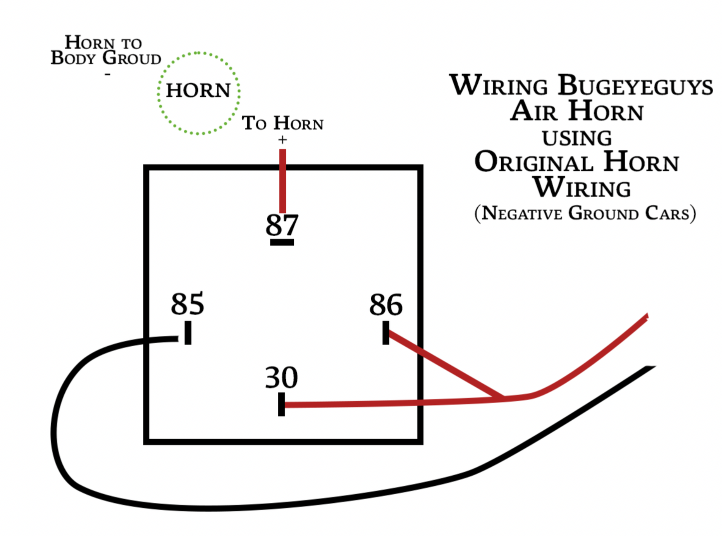 Compact Air Horn (All Spridgets)