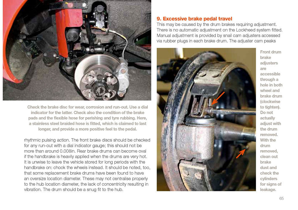 MG Midget/A-H Sprite: Your Expert Guide to Common Problems & How to Fix Them Paperback